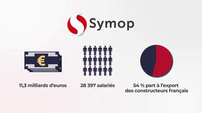 Vidéo S Dussine - Institutionnel - Symop